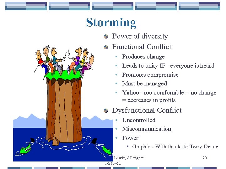 Storming Power of diversity Functional Conflict • • • Produces change Leads to unity