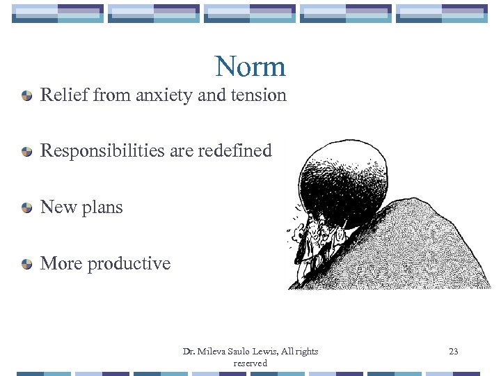Norm Relief from anxiety and tension Responsibilities are redefined New plans More productive Dr.