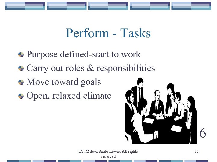 Perform - Tasks Purpose defined-start to work Carry out roles & responsibilities Move toward