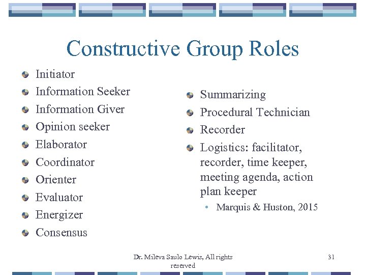 Constructive Group Roles Initiator Information Seeker Information Giver Opinion seeker Elaborator Coordinator Orienter Evaluator