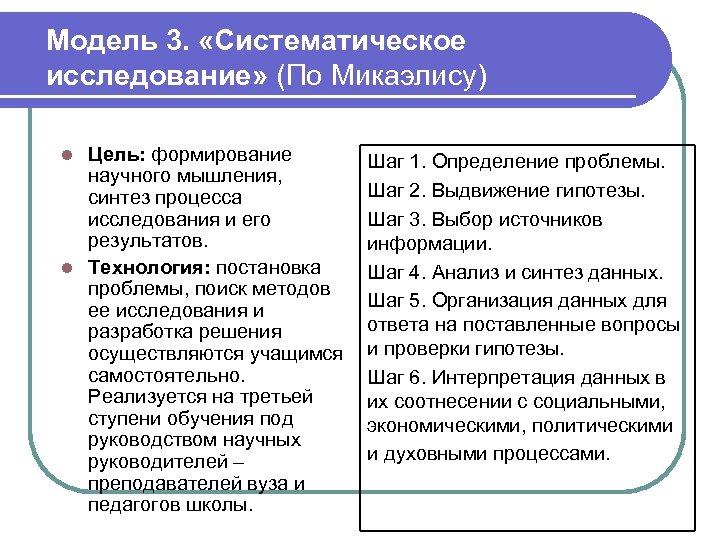 Модель 3. «Систематическое исследование» (По Микаэлису) Цель: формирование научного мышления, синтез процесса исследования и