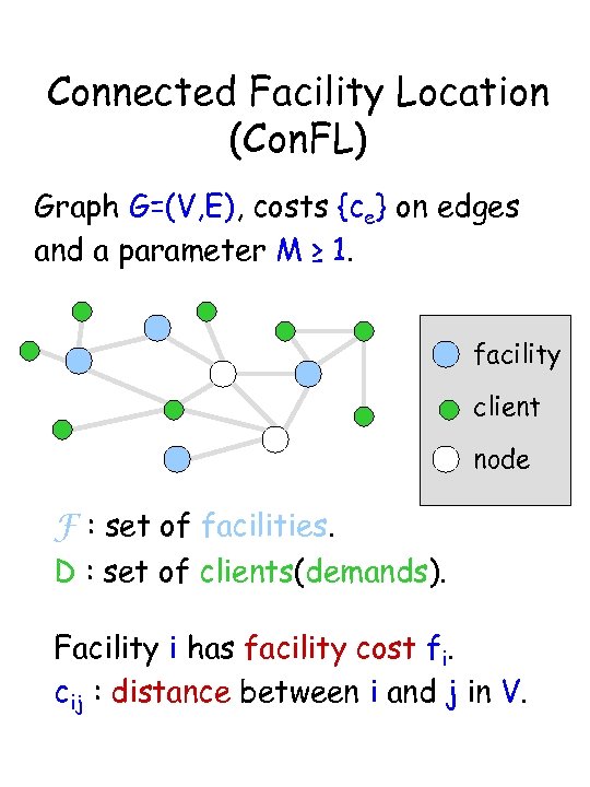 Connected Facility Location (Con. FL) Graph G=(V, E), costs {ce} on edges and a