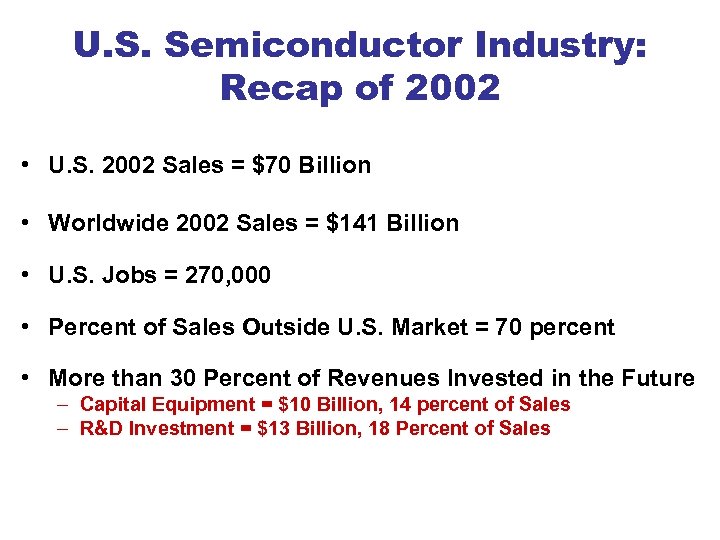 U. S. Semiconductor Industry: Recap of 2002 • U. S. 2002 Sales = $70
