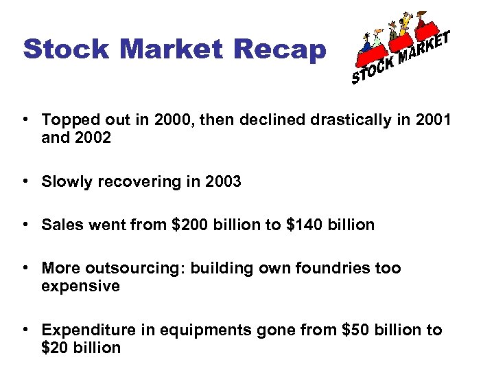 Stock Market Recap • Topped out in 2000, then declined drastically in 2001 and