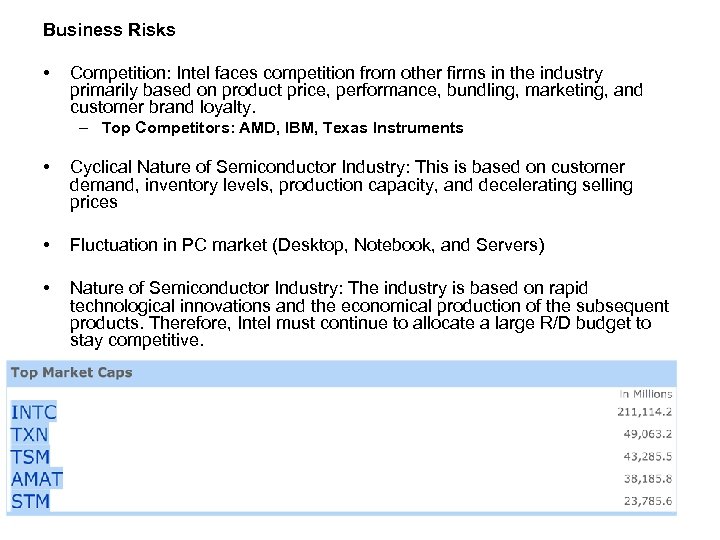 Business Risks • Competition: Intel faces competition from other firms in the industry primarily