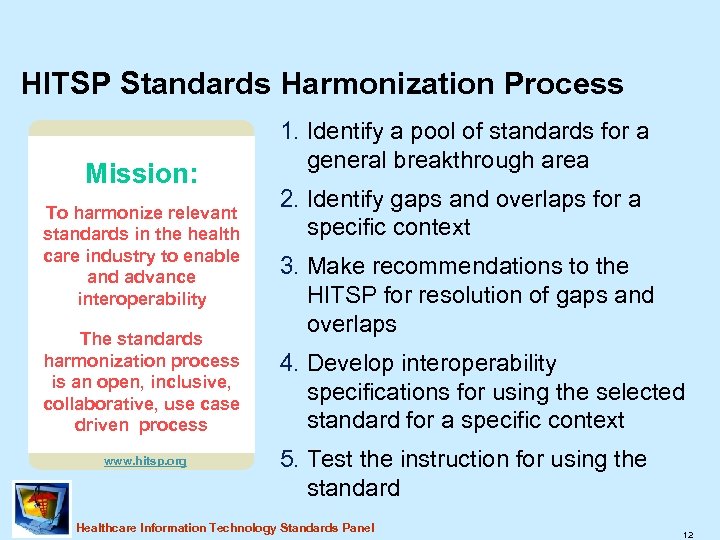 HITSP Standards Harmonization Process Mission: To harmonize relevant standards in the health care industry