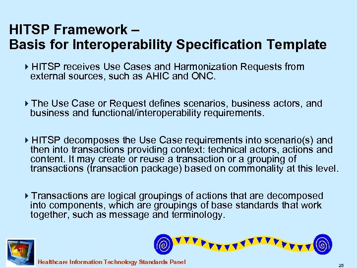 HITSP Framework – Basis for Interoperability Specification Template 4 HITSP receives Use Cases and