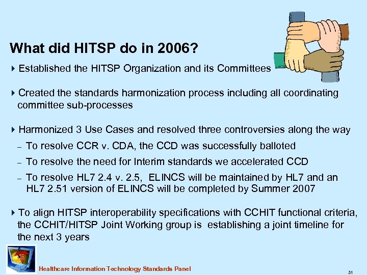 What did HITSP do in 2006? 4 Established the HITSP Organization and its Committees