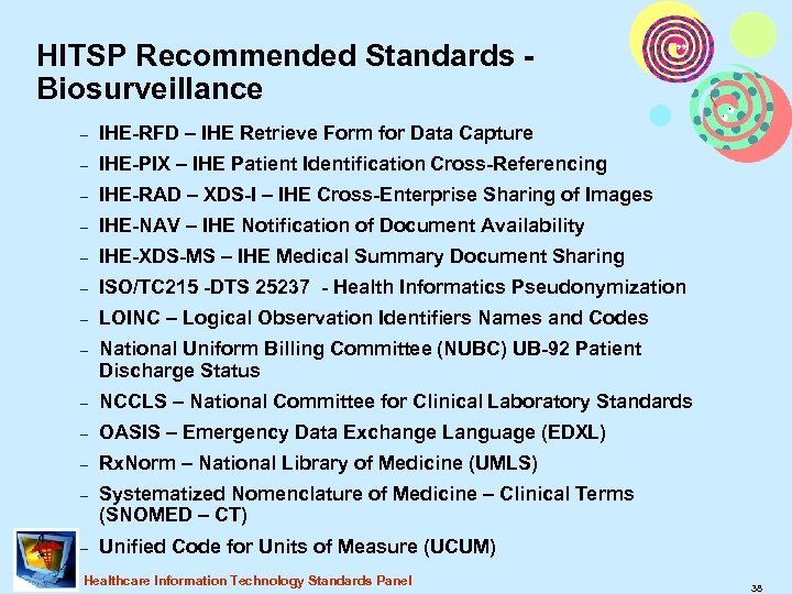 HITSP Recommended Standards Biosurveillance – IHE-RFD – IHE Retrieve Form for Data Capture –