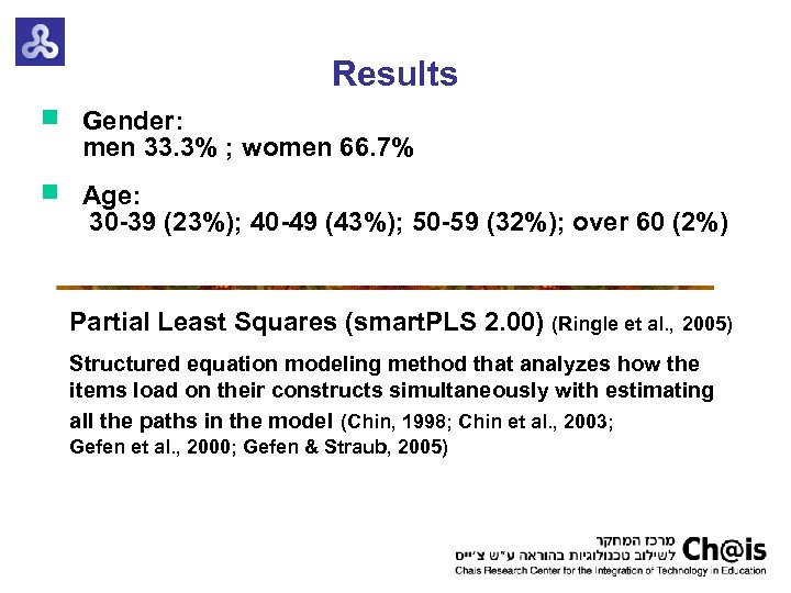 Results Gender: men 33. 3% ; women 66. 7% Age: 30 -39 (23%); 40