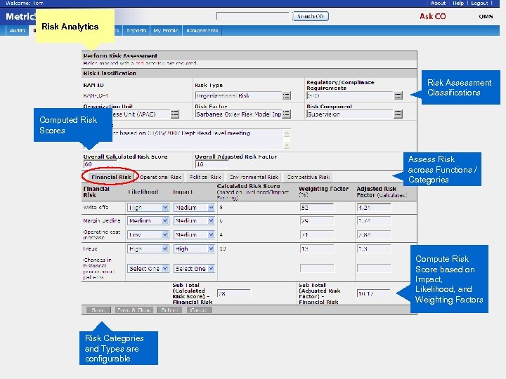 Risk Analytics Risk Assessment Classifications Computed Risk Scores Assess Risk across Functions / Categories