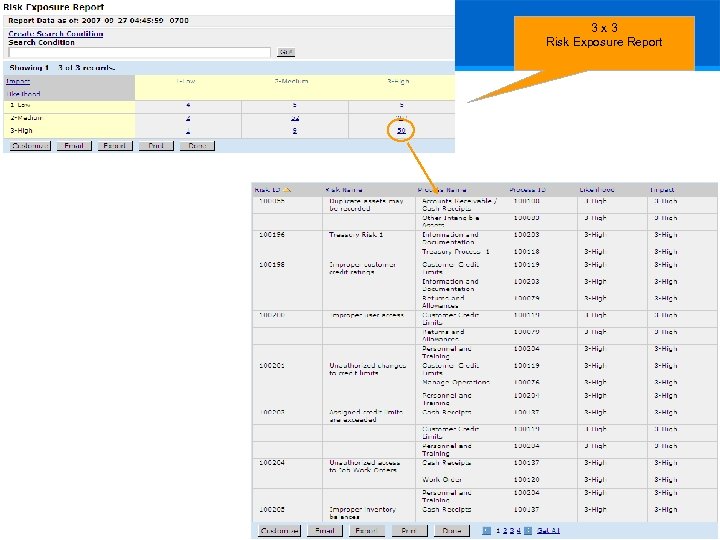 3 x 3 Risk Exposure Report 