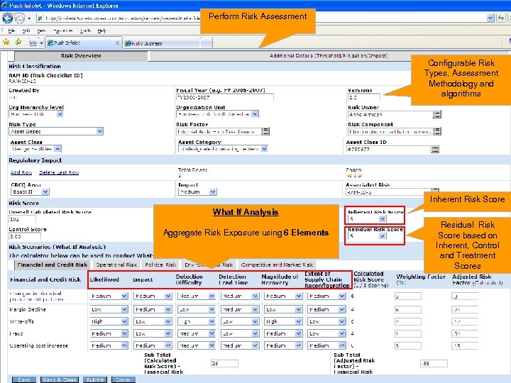 Perform Risk Assessment Configurable Risk Types, Assessment Methodology and algorithms Inherent Risk Score What