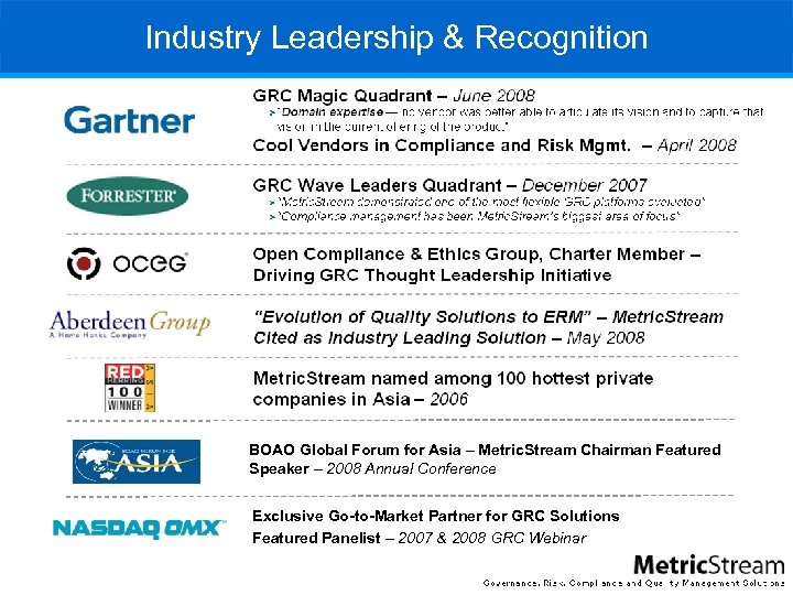 Industry Leadership & Recognition BOAO Global Forum for Asia – Metric. Stream Chairman Featured