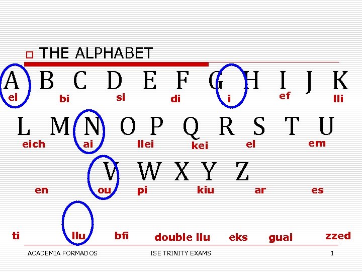 o THE ALPHABET A B C D E F G H I J K