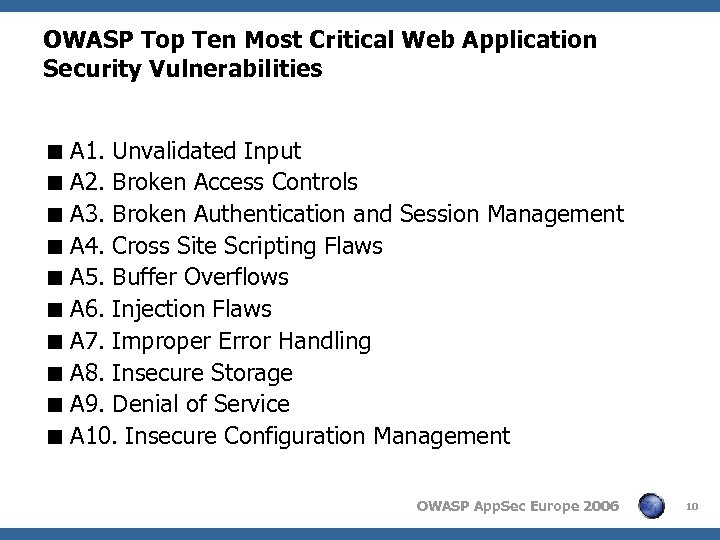OWASP Top Ten Most Critical Web Application Security Vulnerabilities < A 1. Unvalidated Input