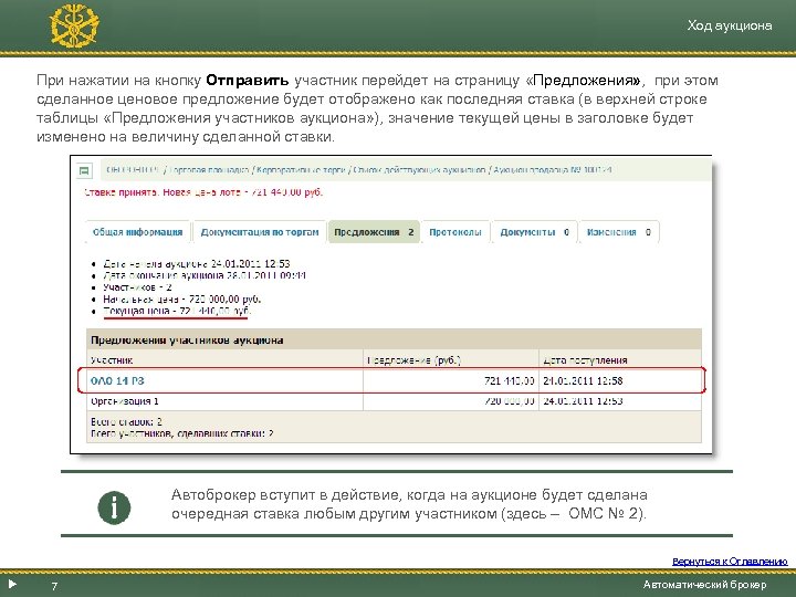 Ход аукциона При нажатии на кнопку Отправить участник перейдет на страницу «Предложения» , при