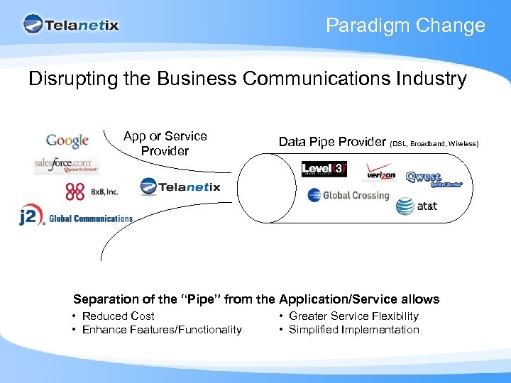 Paradigm Change Disrupting the Business Communications Industry App or Service Provider Data Pipe Provider