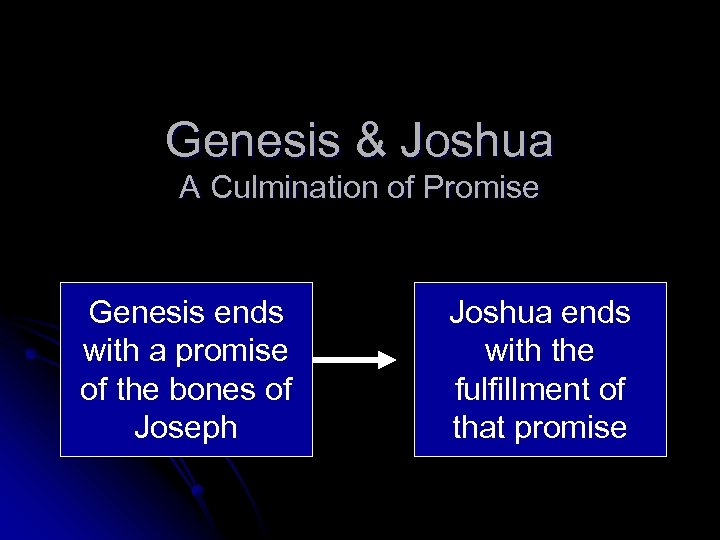 Genesis & Joshua A Culmination of Promise Genesis ends with a promise of the