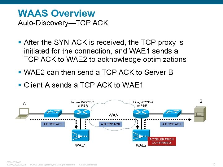 WAAS Overview Auto-Discovery—TCP ACK § After the SYN-ACK is received, the TCP proxy is