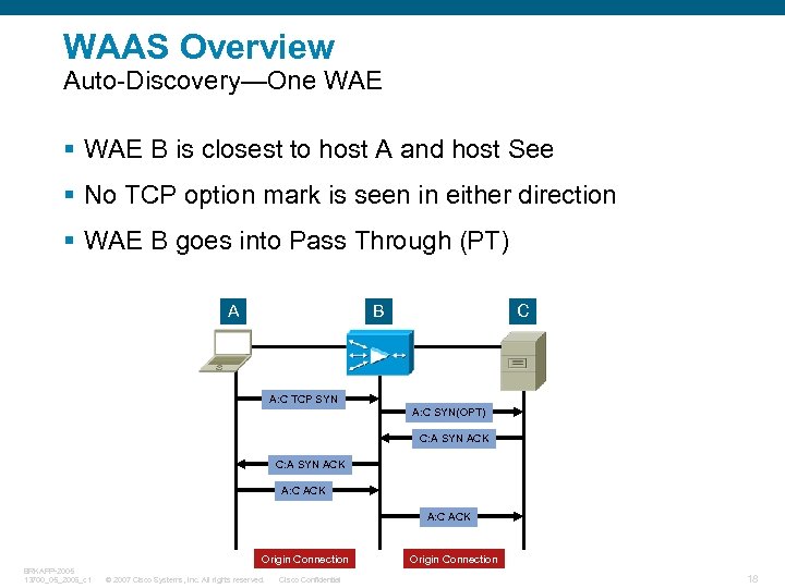 WAAS Overview Auto-Discovery—One WAE § WAE B is closest to host A and host