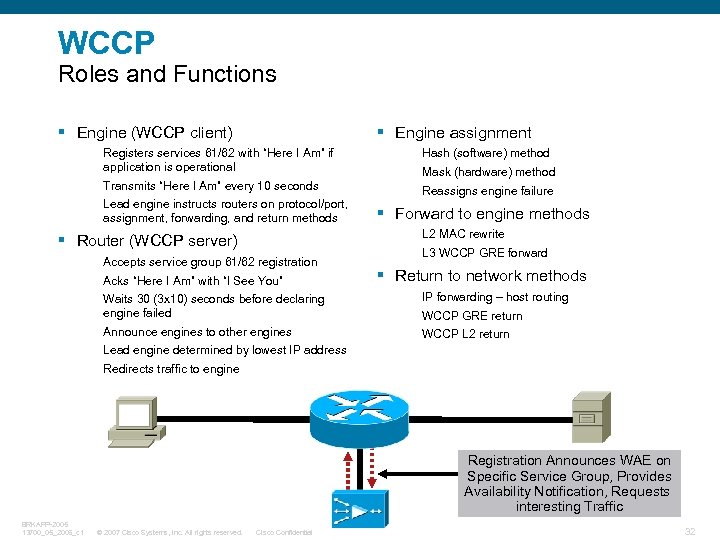 WCCP Roles and Functions § Engine (WCCP client) § Engine assignment Registers services 61/62