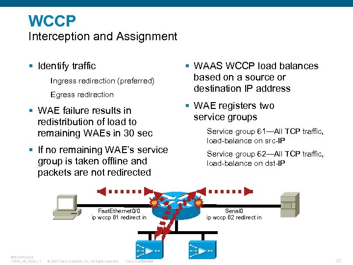WCCP Interception and Assignment § Identify traffic Ingress redirection (preferred) Egress redirection § WAE