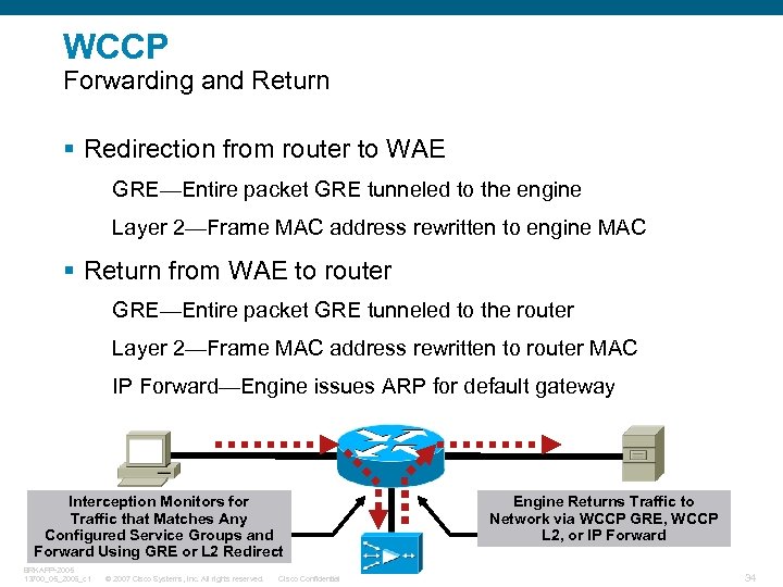 WCCP Forwarding and Return § Redirection from router to WAE GRE—Entire packet GRE tunneled