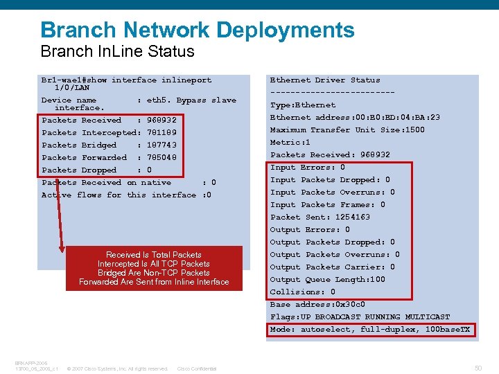 Branch Network Deployments Branch In. Line Status Br 1 -wae 1#show interface inlineport 1/0/LAN