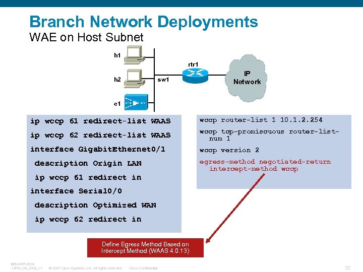 Branch Network Deployments WAE on Host Subnet h 1 rtr 1 h 2 sw