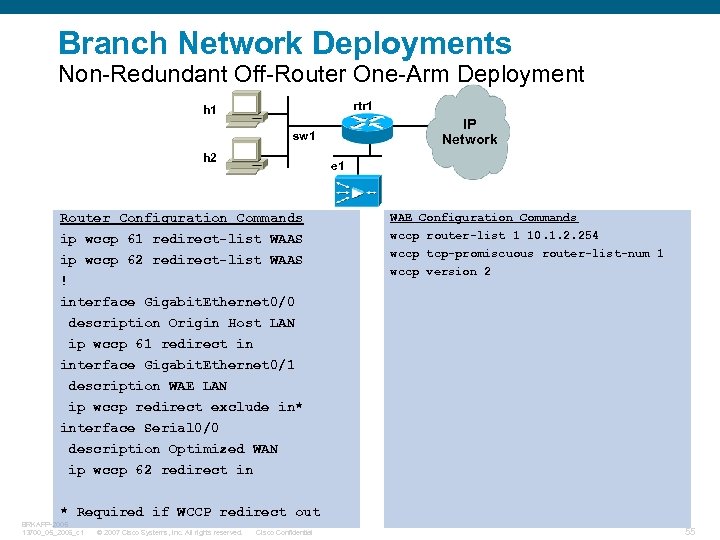 Branch Network Deployments Non-Redundant Off-Router One-Arm Deployment rtr 1 h 1 IP Network sw