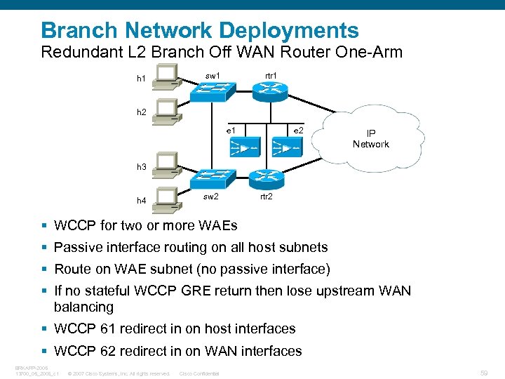 Branch Network Deployments Redundant L 2 Branch Off WAN Router One-Arm h 1 sw