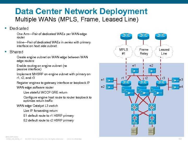 Data Center Network Deployment Multiple WANs (MPLS, Frame, Leased Line) § Dedicated One Arm—Pair