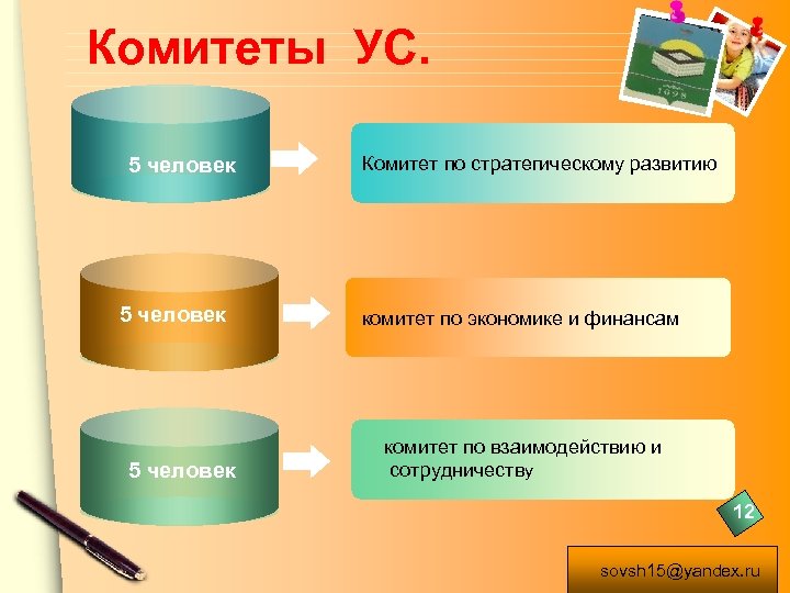 Комитеты УС. 5 человек Комитет по стратегическому развитию 5 человек комитет по экономике и