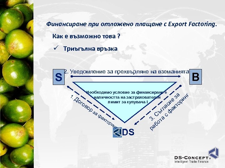 Финансиране при отложено плащане с Export Factoring. Как е възможно това ? ü Триъгълна