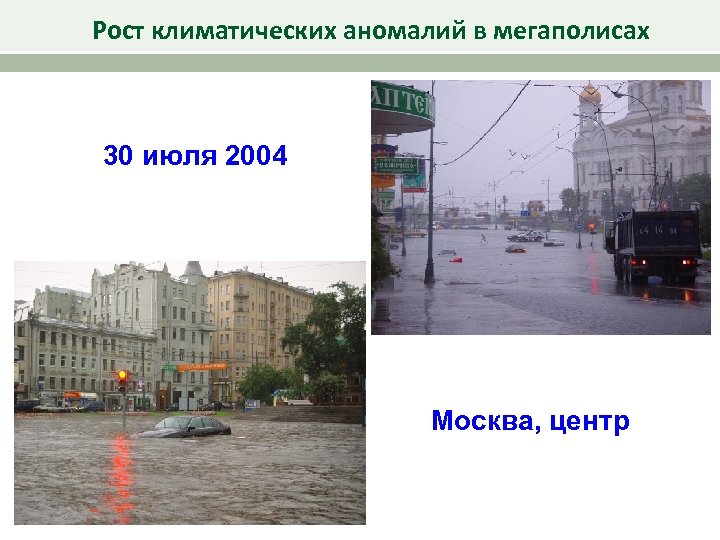 Рост климатических аномалий в мегаполисах 30 июля 2004 Москва, центр 