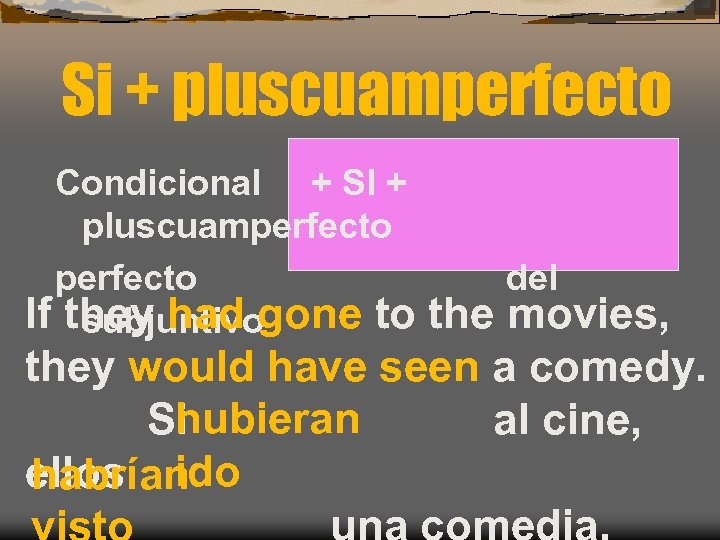 Si + pluscuamperfecto Condicional + SI + pluscuamperfecto If they had gone to subjuntivo