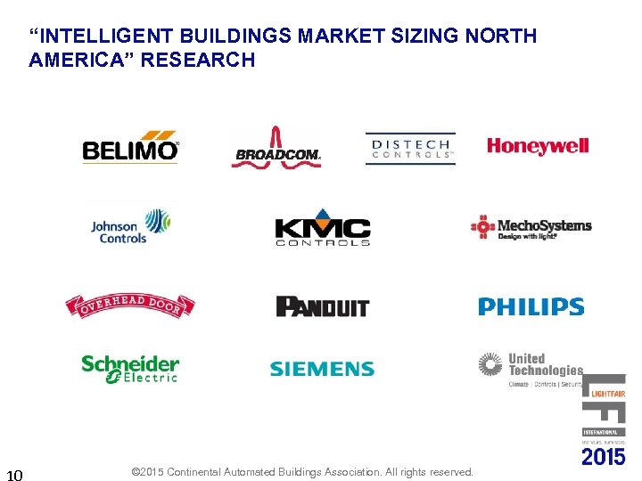 “INTELLIGENT BUILDINGS MARKET SIZING NORTH AMERICA” RESEARCH 10 © 2015 Continental Automated Buildings Association.