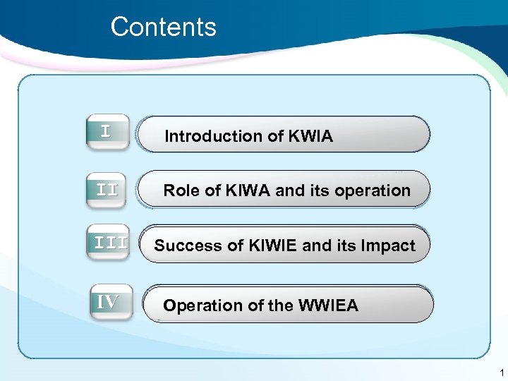 Contents I Introduction of KWIA II Role of KIWA and its operation III Success