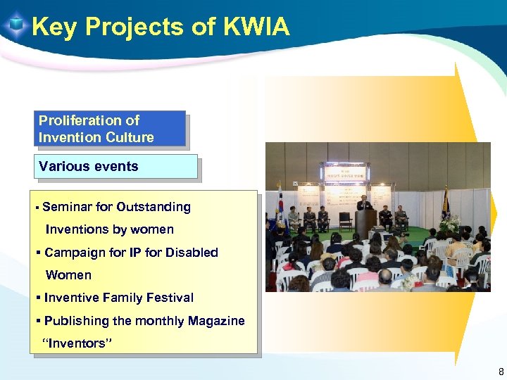 Key Projects of KWIA Proliferation of Invention Culture Various events § Seminar for Outstanding