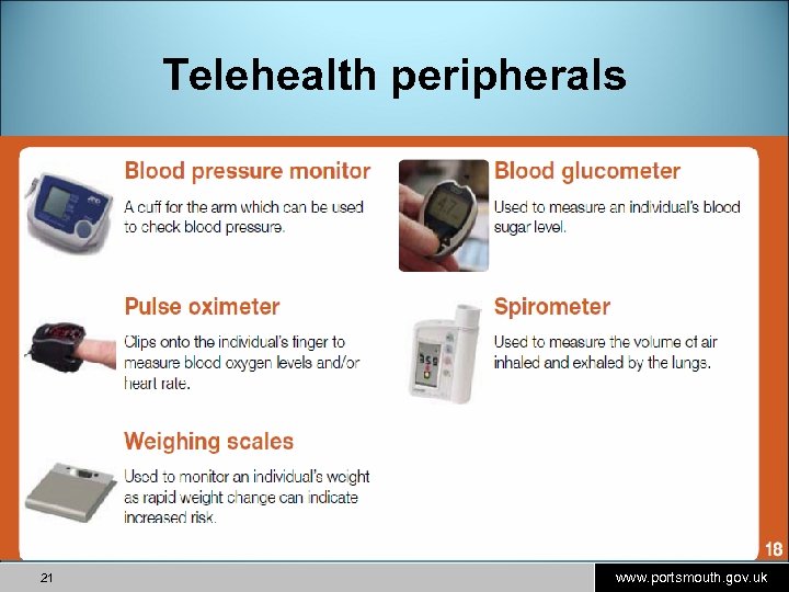 Telehealth peripherals 21 www. portsmouth. gov. uk 