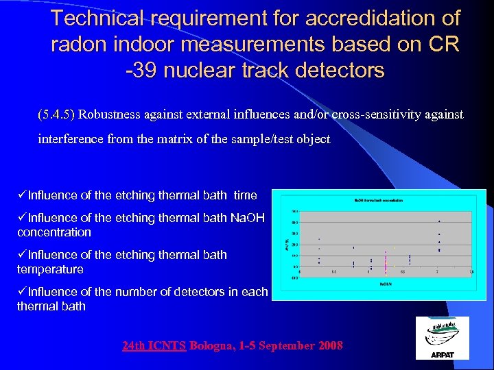 Technical requirement for accredidation of radon indoor measurements based on CR -39 nuclear track