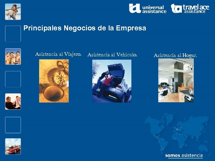 Principales Negocios de la Empresa Asistencia al Viajero. Asistencia al Vehículo. Asistencia al Hogar.