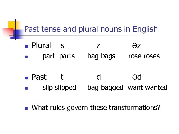 Past tense and plural nouns in English Plural s z n Əz parts bags