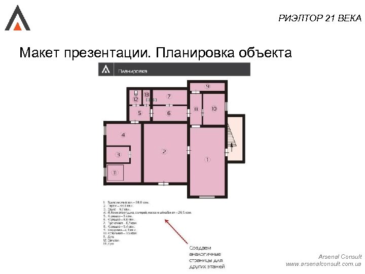 План 21 век. Предметы для планировки. Презентация планировки. Презентация планировка жилища. Презентация планировки заказчику.