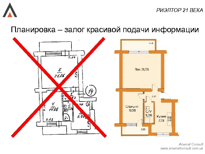 РИЭЛТОР 21 ВЕКА Планировка – залог красивой подачи информации Arsenal Consult www. arsenalconsult. com.