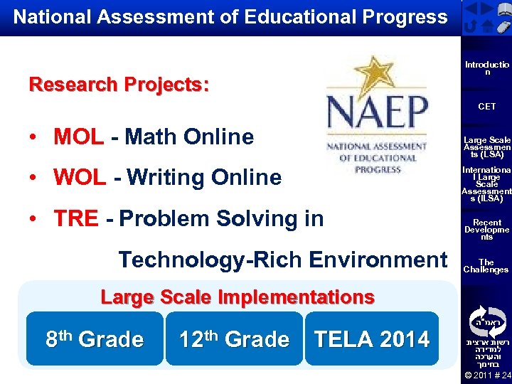 National Assessment of Educational Progress Introductio n Research Projects: טיוטא CET • MOL -