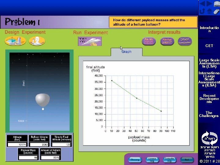 Introductio n טיוטא CET Large Scale Assessmen ts (LSA) Internationa l Large Scale Assessment