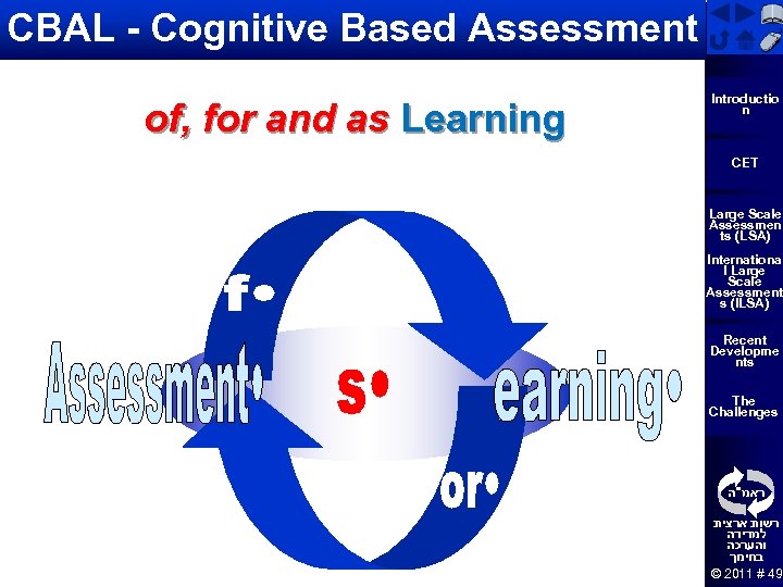 CBAL - Cognitive Based Assessment of, for and as Learning טיוטא Introductio n CET
