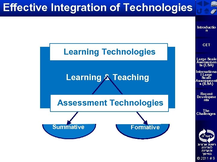 Effective Integration of Technologies Introductio n טיוטא Learning Technologies CET Large Scale Assessmen ts